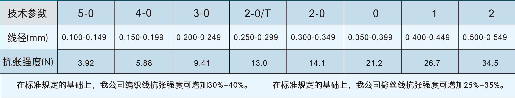 線(xiàn)束2.jpg